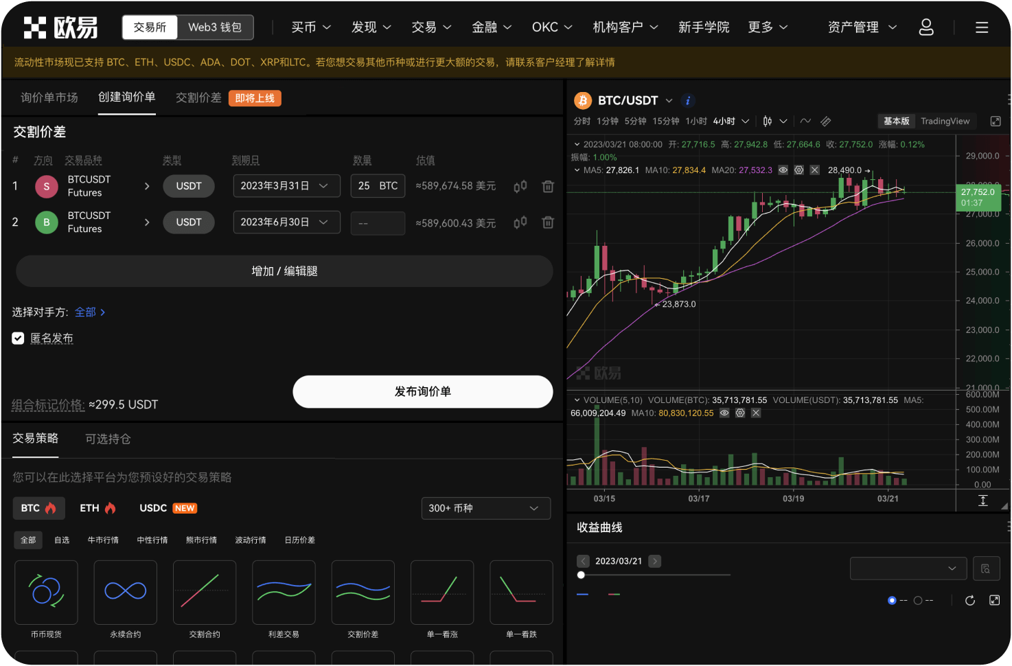 比特币交易网的公司规模有多大